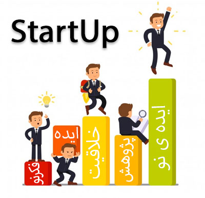 چطور یک استارتاپ راه اندازی کنیم؟