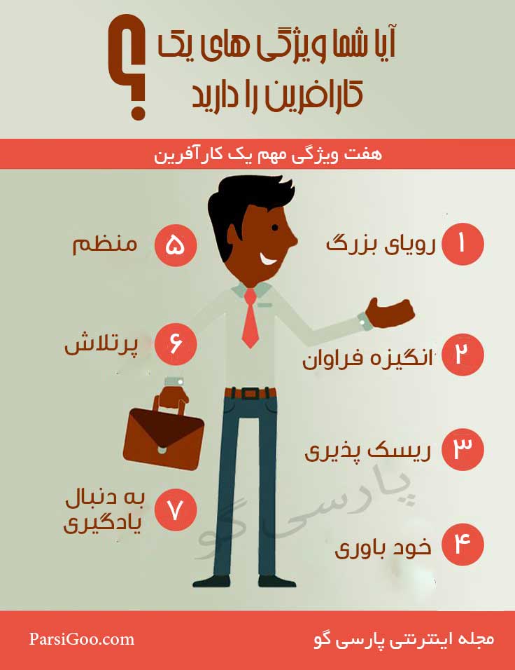 ویژگی کارآفرینان از زبان 3 گارگزار