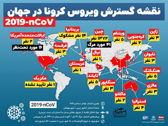 فیلم انتشار ویروس کرونا  تنها در 15 ثانیه