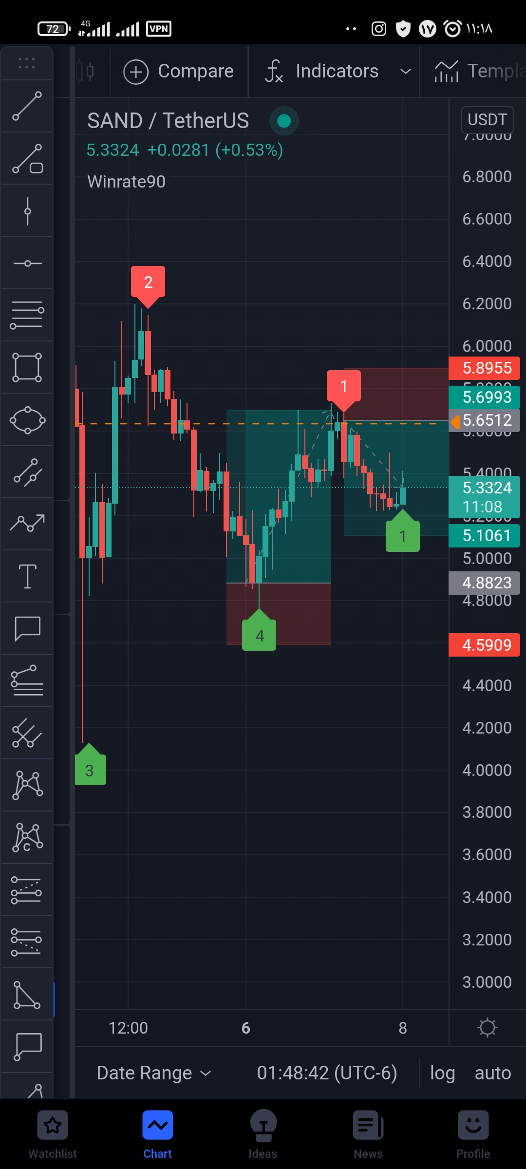 زکریا بلالی